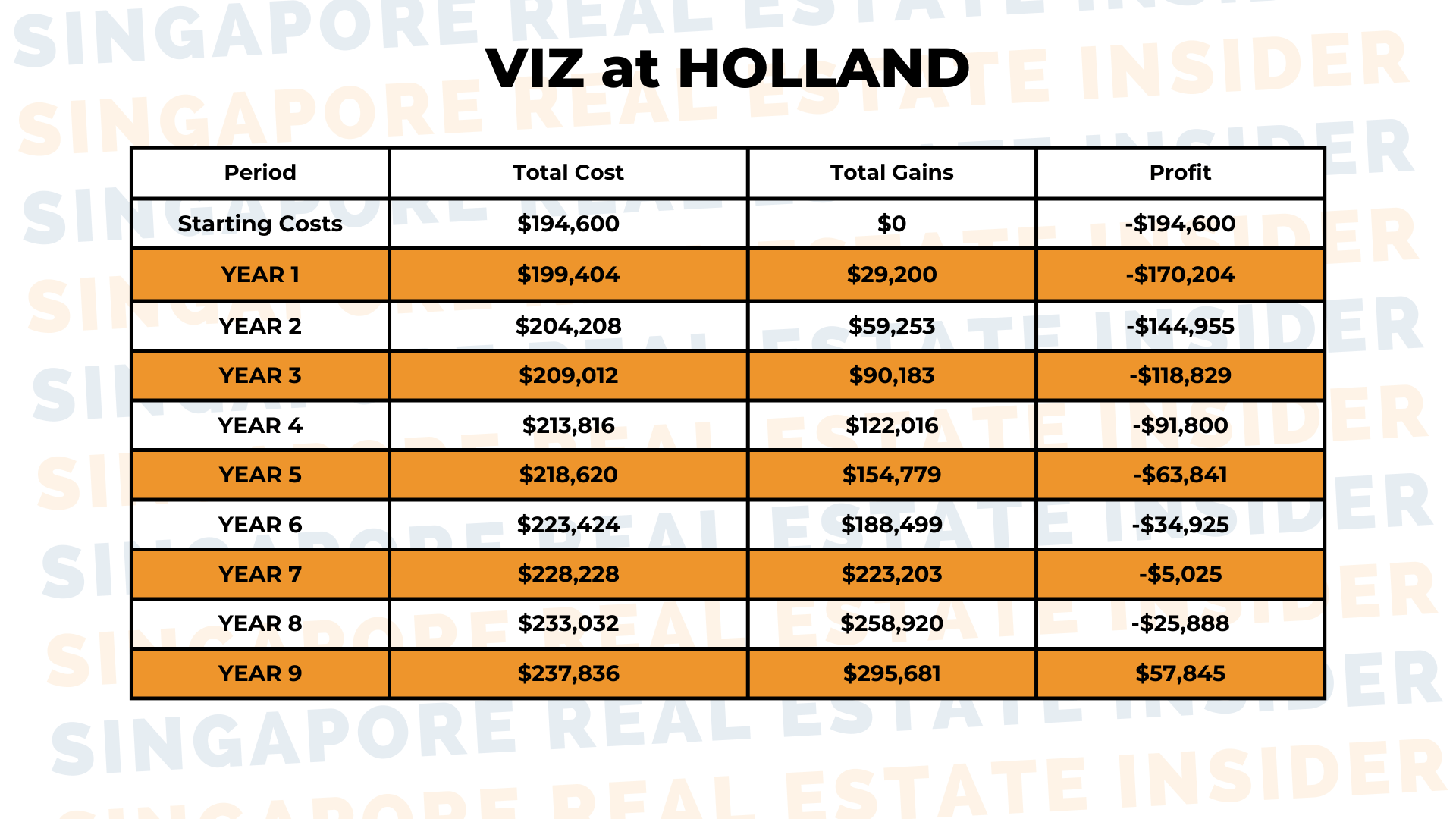 12_Viz at Holland