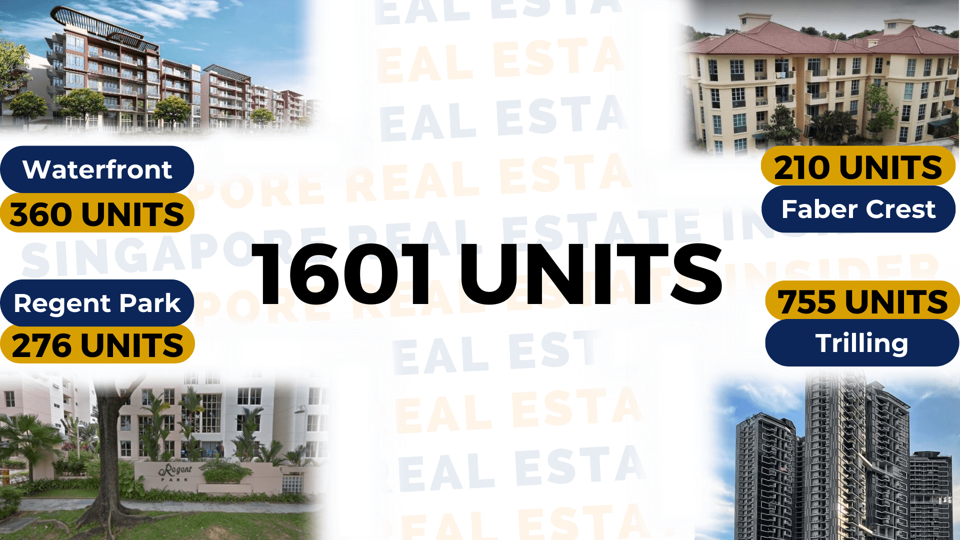 1601 Units