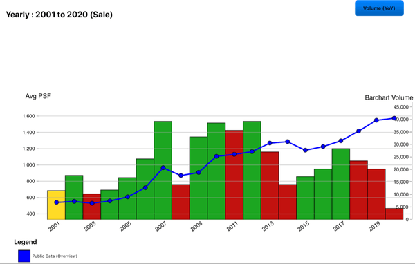 2020 chart1