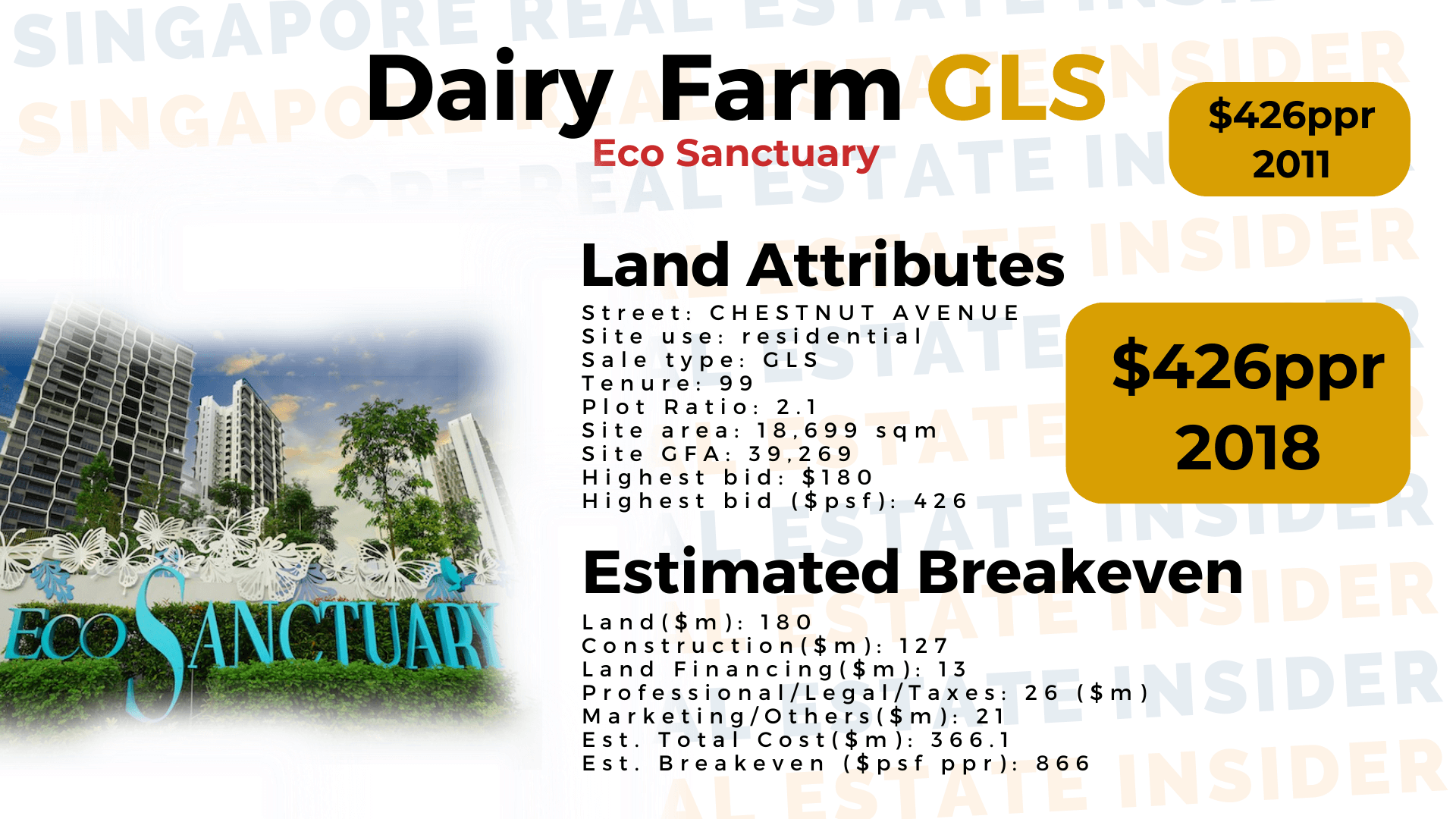 Dairy_Farm_GLS