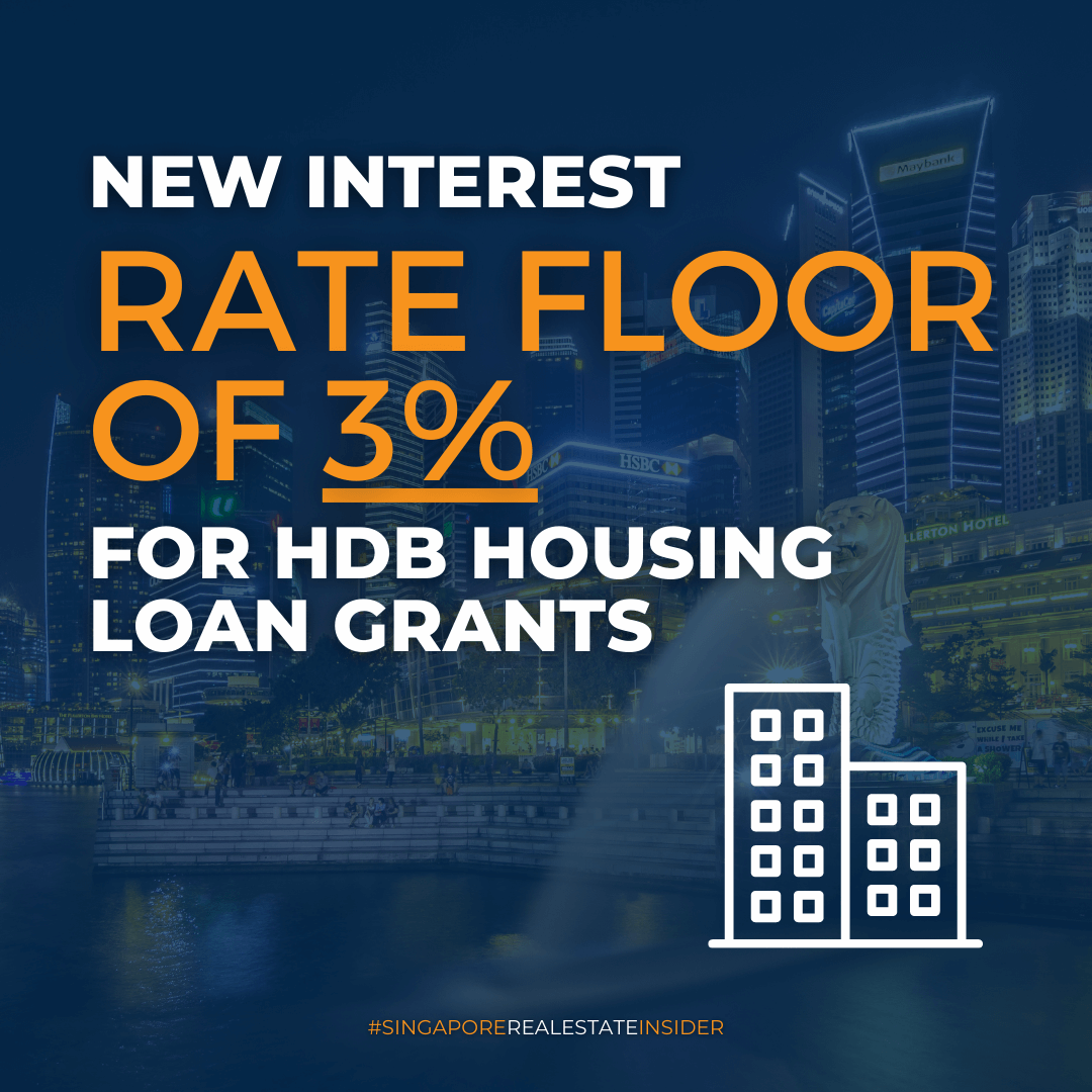 New Interest Rate Floor